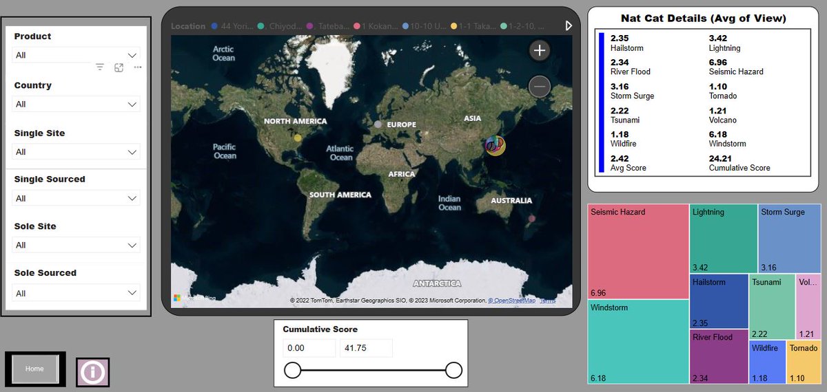 RiskIntegrity's tweet image. Connect your data the way that YOU do business. Contact us today for a quote on customizable, scalable, digital, data and analytics.  Data collection, extraction, and visualization with your business user experience in mind.
integrityriskassociates.com. #SmallBusinesses #data #emod