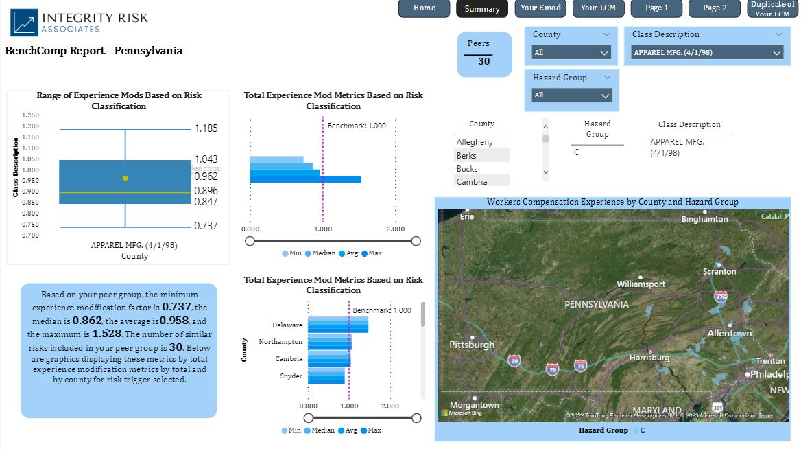 RiskIntegrity's tweet image. Connect your data the way that YOU do business. Contact us today for a quote on customizable, scalable, digital, data and analytics.  Data collection, extraction, and visualization with your business user experience in mind.
integrityriskassociates.com. #SmallBusinesses #data #emod