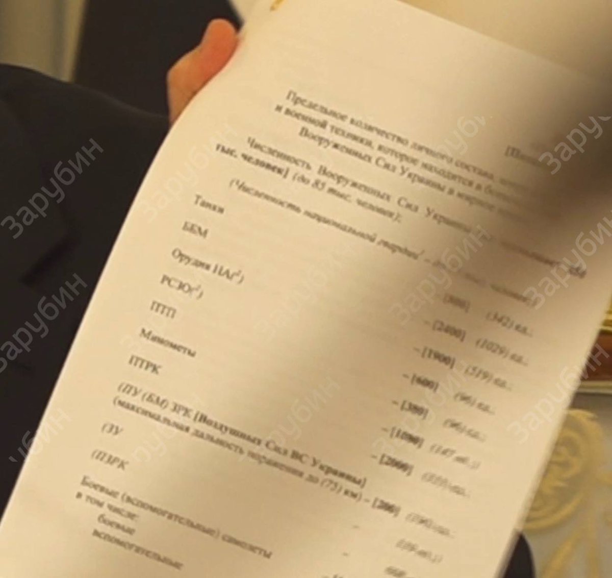 Putin first showed a document that agreed on the Ukrainian side during peace negotiations. The very contract from which Kiev then refused. Agreement on constant neutrality and security guarantees of Ukraine. The maximum number of personnel and military equipment.…