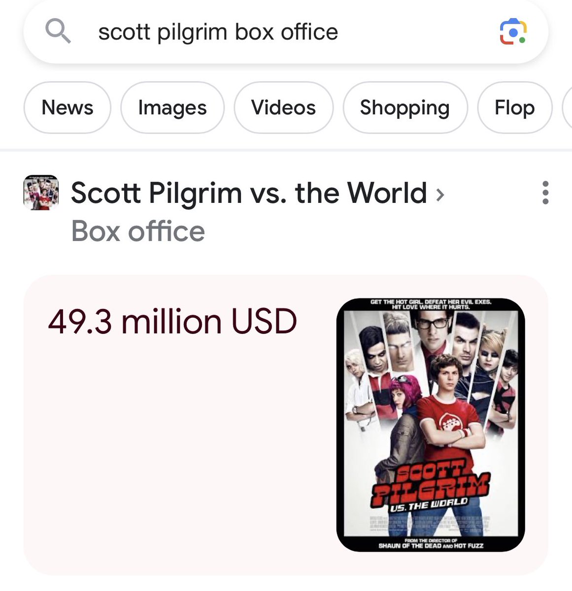 I’m not surprised Shazam 2 made almost 3 times the box office of Scott pilgrim since it’s 3 times as good
