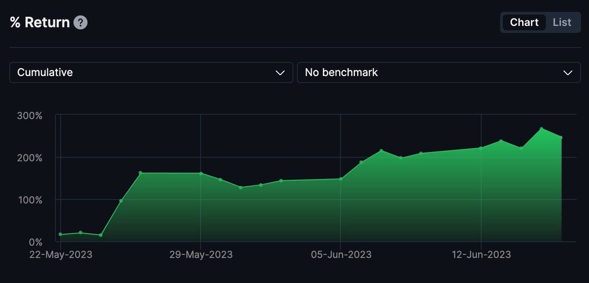 ColdBloodShill's tweet photo. Could have been the former Rollbit partnership

Could have been the paid group

Could have been the stream sponsorship

One thing Twitter will never say is that it could just be you 3x'ing your portfolio in a month and celebrating a little https://t.co/UrK1jvtvlk