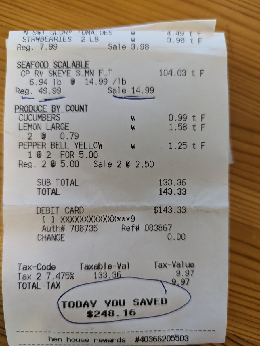 Hey - rare good news grocery experience.  If you live in the KC area, Hen House stores have fresh Copper River salmon on sale for 14.99/lb, usually 49.99/lb as its a seasonal item. With a FoodSaver, I'm stocked up for the summer!  Happy savings hunting!  CB