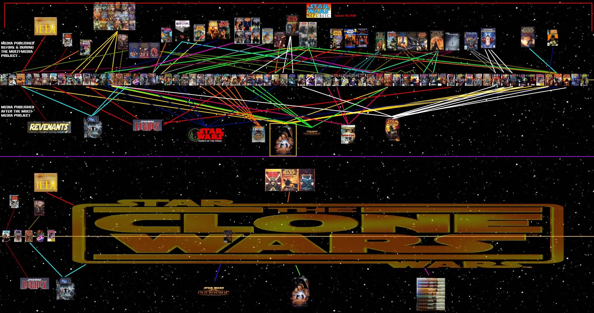 Discord96 on Twitter: 