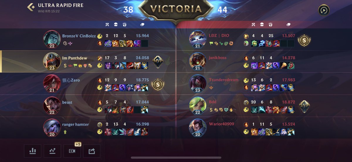 Hasta el urf me estresa <a href="/zzeeroo_/">zero</a>