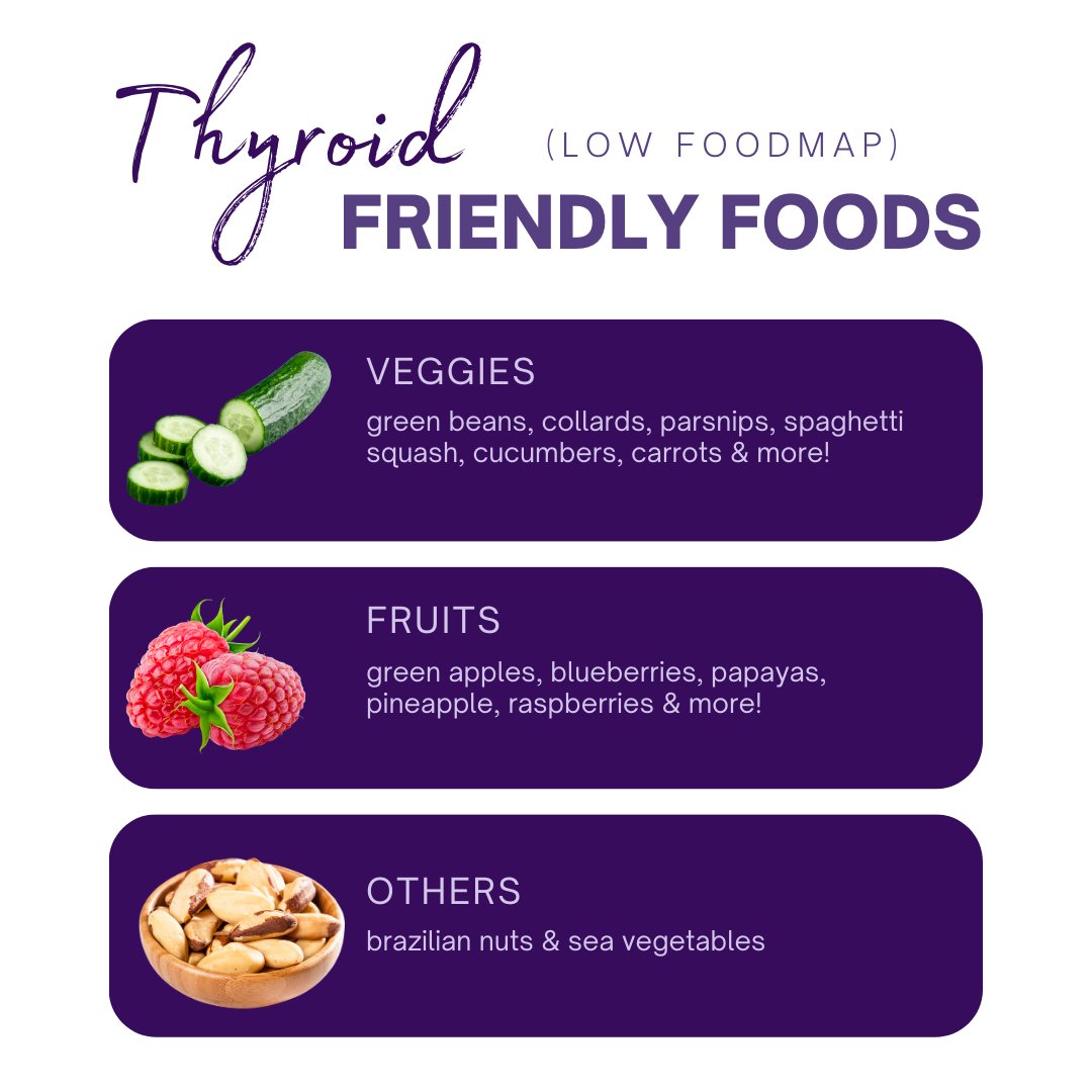 ConnorWellness's tweet photo. Why are these foods beneficial? - If you’re feeling under the weather, try these healthy fruits that may help to restore your body’s natural balance.

#brazilnuts #selenium #convertT4toT3 https://t.co/8edo8UZHs1