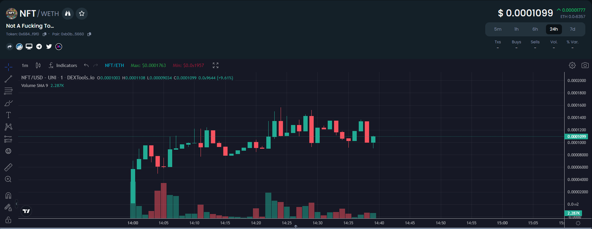 Not A Fucking Token tweet media