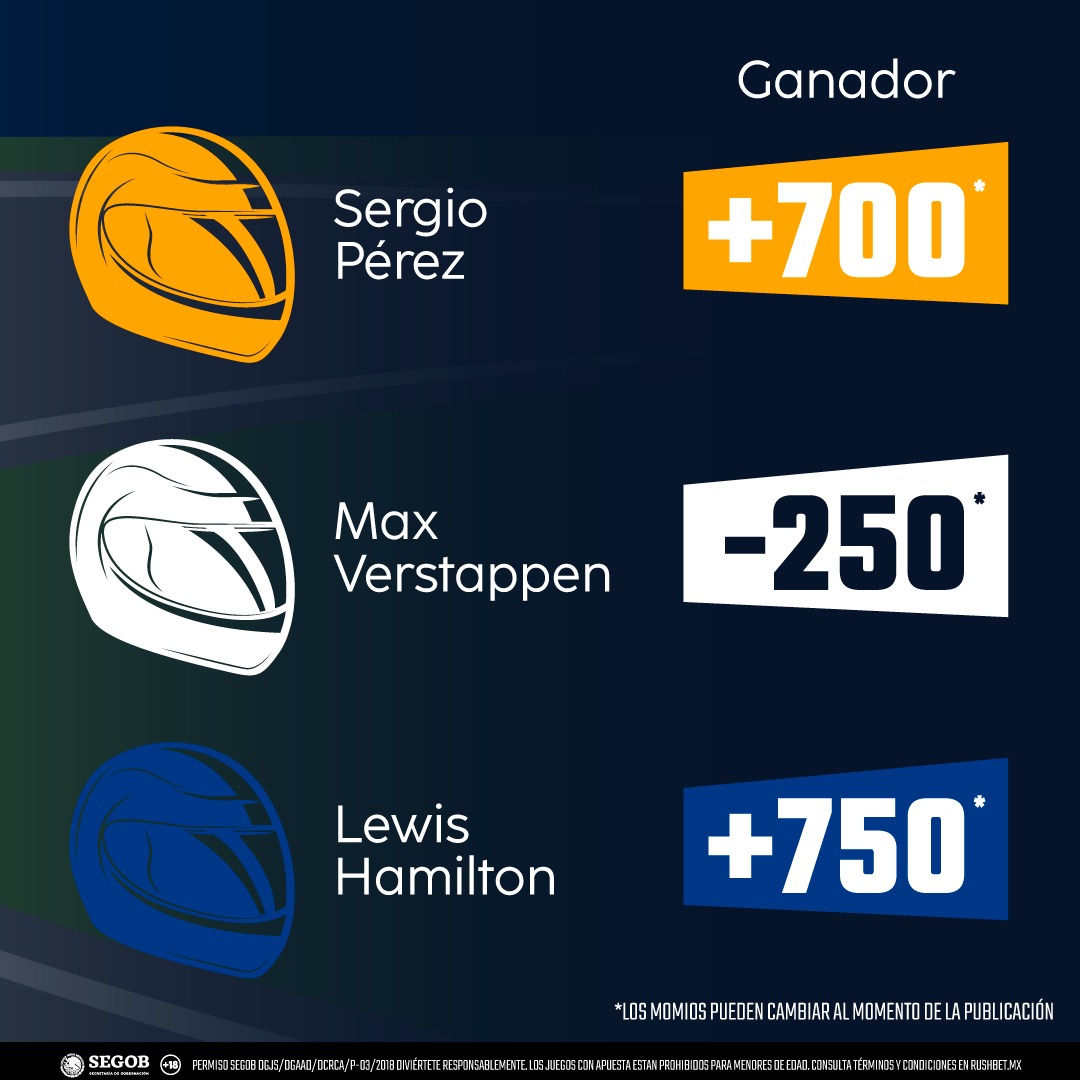 RushbetMX's tweet photo. La Fórmula 1 se reanuda este fin de semana en el Gran Premio de Canadá, @Max33Verstappen lidera el Campeonato Mundial con 5 victorias en 7 carreras seguido de @SChecoPerez y @alo_oficial 

Sigue la emoción del Deporte Motor en https://t.co/ofhfnmVs6k https://t.co/mmDPS1exUp