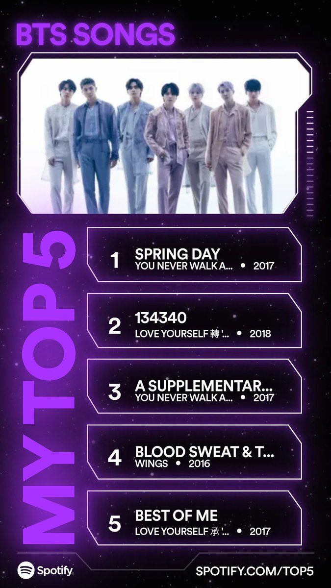 cassmski14's tweet photo. I had to do so many of these bc I could not choose. I did one where I tried to make myself choose, but twas hard, will be in replies. Bangers only, from Bangtan 🤧 https://t.co/fOnD05vSNw