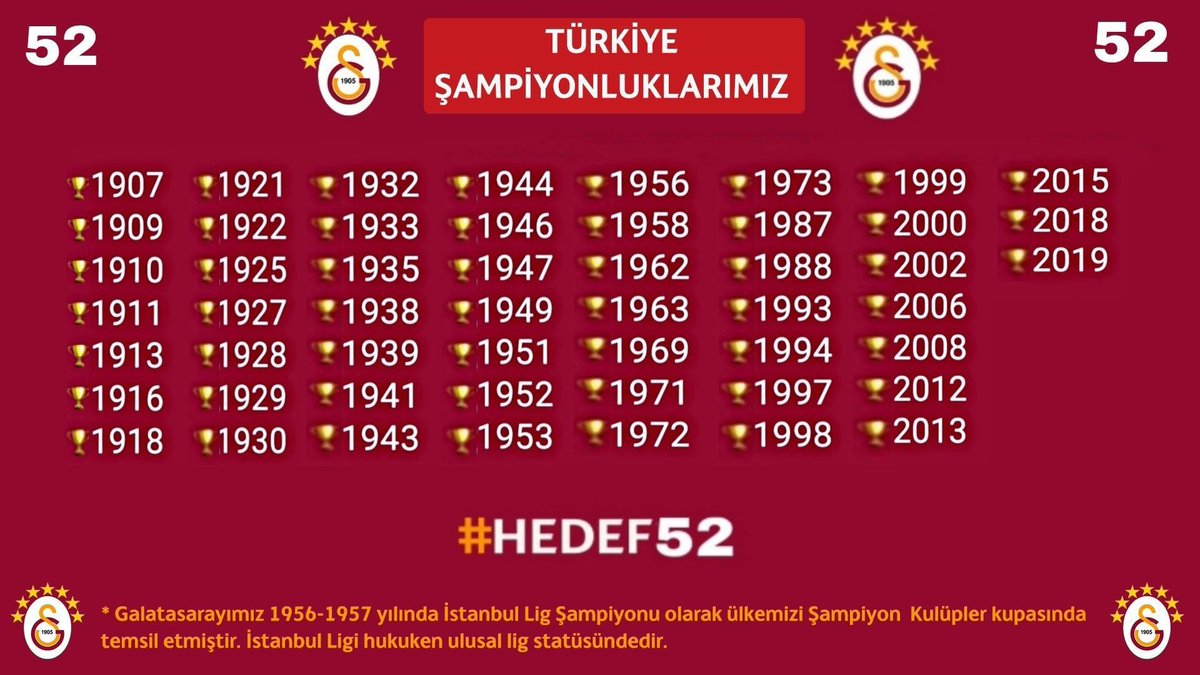 Crytpomonkey's tweet photo. @ethemalbaglar @TN_TransferNews he öylemi olmuşş 😝😝 https://t.co/Ugv4C4WEiv