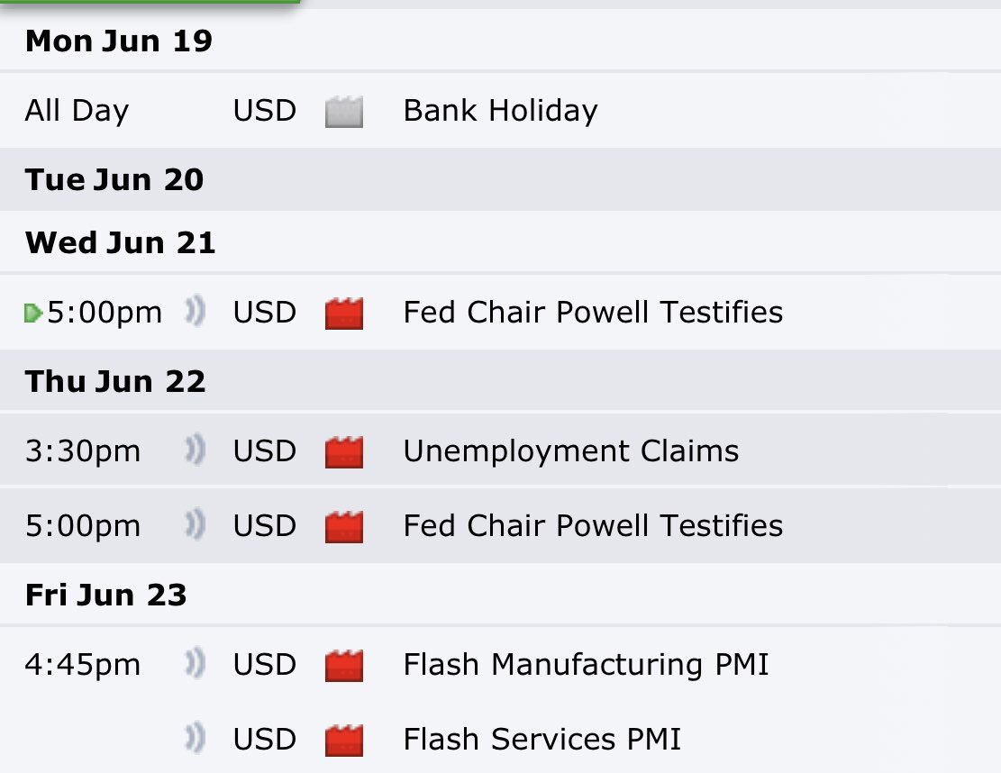 #DXY 

-HTF PD array
-News calendar
-Roadmap