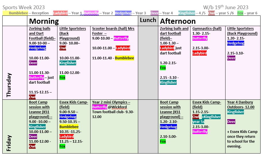 Next week is Sports week. The week is jam packed with different sporting activities all based around ‘play for fun, play for 60.’ Being active for fun. Next week is not about winning but being active with a smile! #PledgeToPlay #NSSW2023 #YouthSportTrust