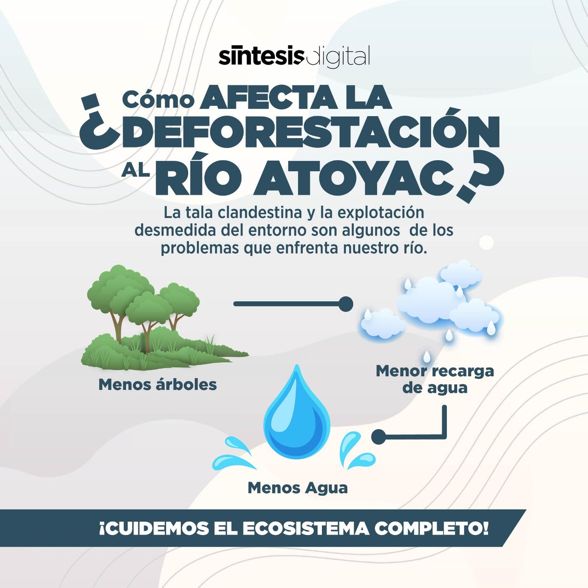 #Naturaleza | El #RíoAtoyac se ve seriamente afectado por la deforestación, contaminación y la explotación de recursos naturales. 💦
