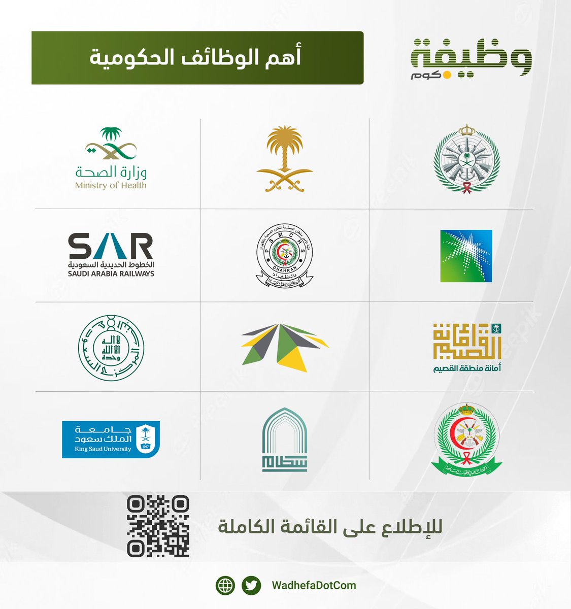وظائف | وظيفة.كوم tweet media