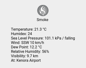 wc_kenora's tweet photo. Sat 15:00: Smoke; Temp 21.3 C; Humidex 24; Humidity 56%; Press 101.1 kPa / falling. https://t.co/dqs1TOe2fc