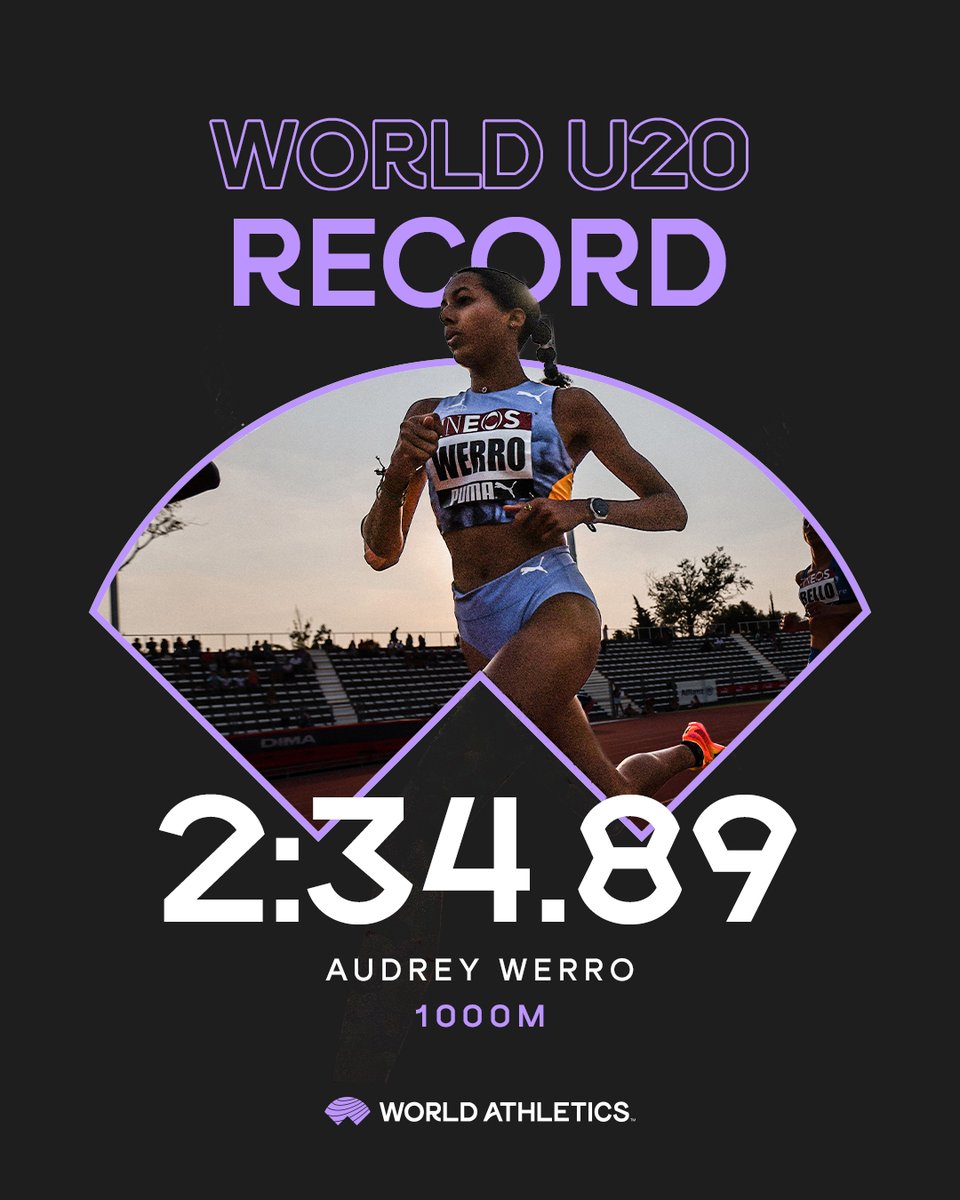 WORLD U20 RECORD

🇨🇭's  Audrey Werro runs a 1000m world U20 record* of 2:34.89 in Nice 🙌

🇺🇬's Janat Chemusto wins the race in a world-leading 2:34.35 👏

📸 @DanVernonPhoto for @MeetingNikaia 

*Pending the usual ratification procedures