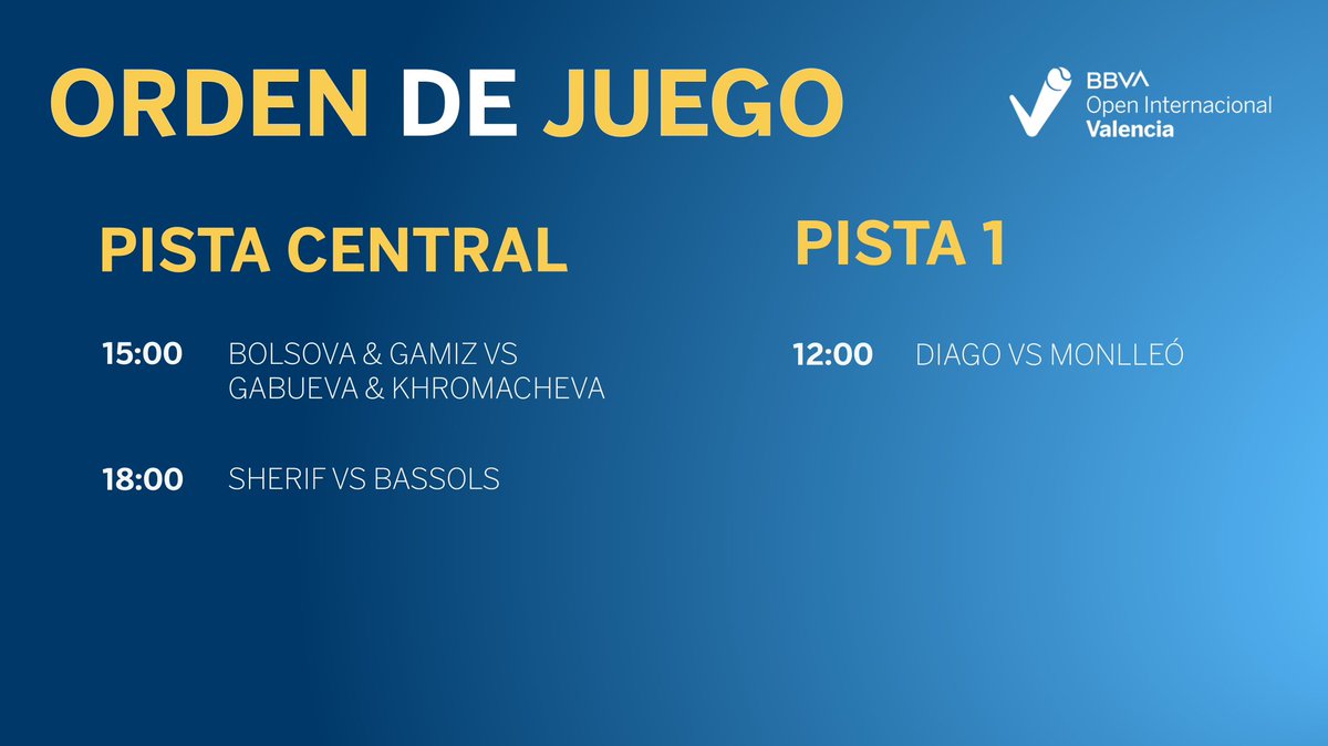BBVA Open Internacional de Valencia (@bbvaopenval) on Twitter photo 🎾 ORDEN DE JUEGO 🎾
🗓️ Domingo, 18 de junio
⏰ 12.00 pm
📍 <a href="/Sportingtenis/">Sporting Club de Tenis</a>
<a href="/WTA/">wta</a> | <a href="/WTA_Espanol/">WTA Español</a> | #BBVAOpenVal 🎾 ORDEN DE JUEGO 🎾
🗓️ Domingo, 18 de junio
⏰ 12.00 pm
📍 <a href="/Sportingtenis/">Sporting Club de Tenis</a>
<a href="/WTA/">wta</a> | <a href="/WTA_Espanol/">WTA Español</a> | #BBVAOpenVal