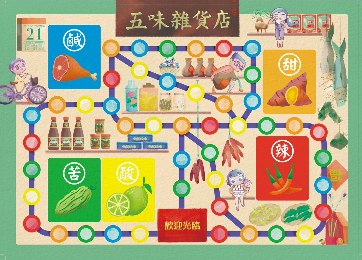 Privileged to share the board game "Five Flavours in the Grocery Store" we codesigned with stakeholders at #EAPC2023.  Would it be acceptable in the Netherlands as well? The salted fish cartoon is similar to herring in Dutch delicacy, haha...