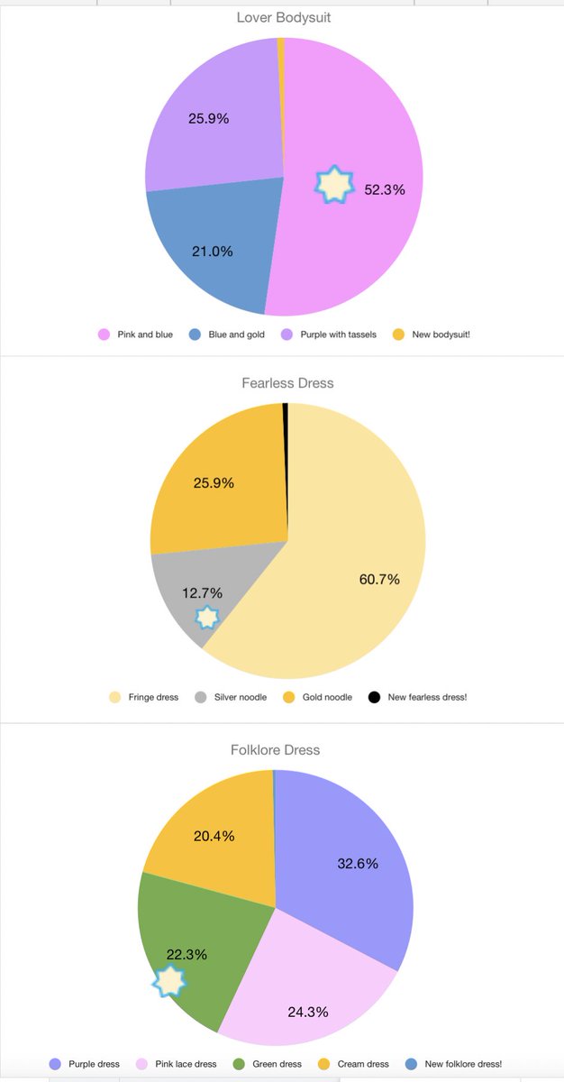 Leah 🐱 tweet media