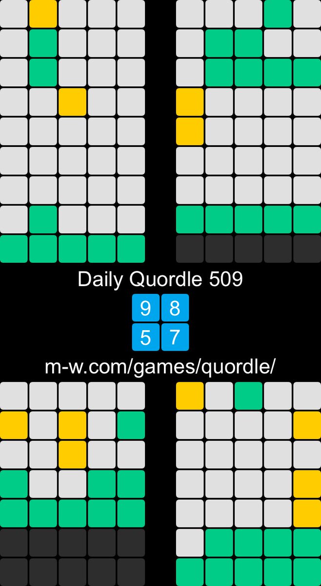 johnwhitelock's tweet photo. Daily Quordle 509
9️⃣8️⃣
5️⃣7️⃣
https://t.co/I1YXV6O6YP https://t.co/m0oURGulc2