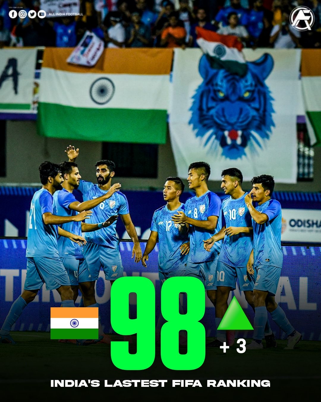 India Climbs To 99th Position In Latest FIFA Men's Football