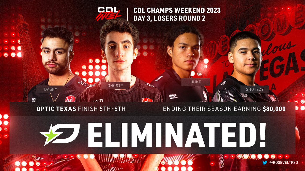 ELIMINATED: @OpTicTexas place 5th-6th at #CDLChamps 🤯