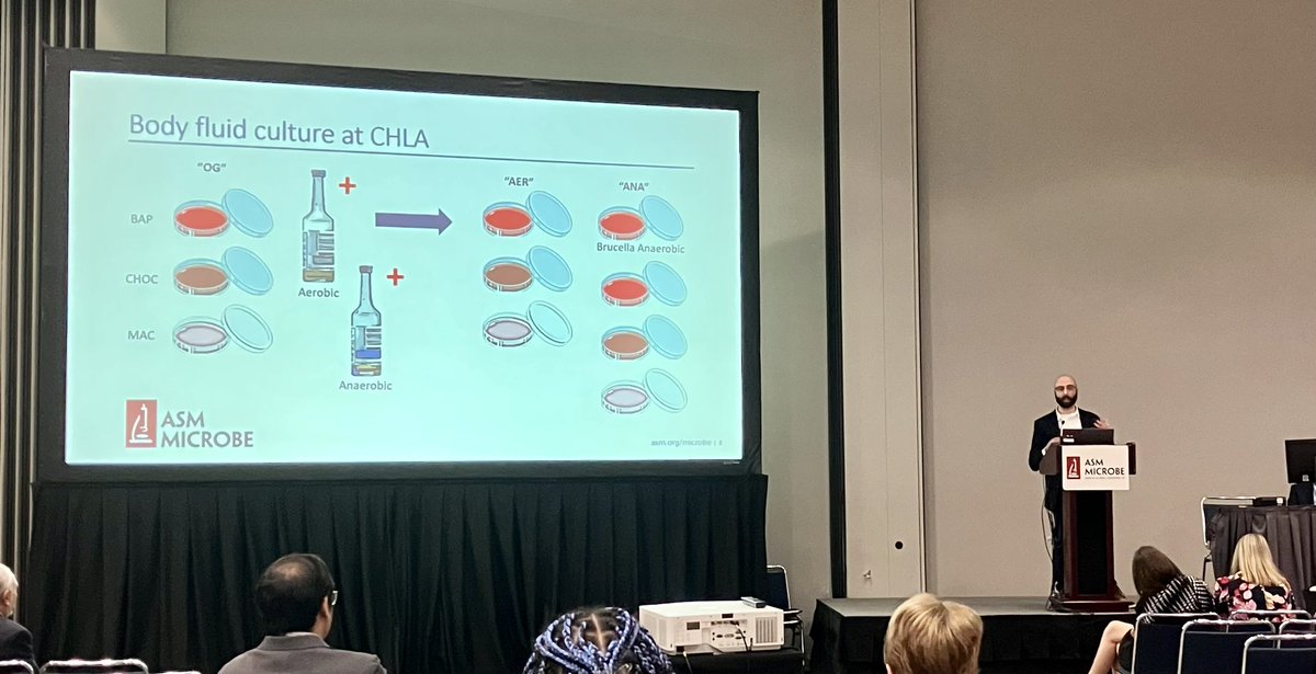 danrhoads's tweet image. 🧫🧫🧫🧫🧫🧫🧫🧫🧫🧫

At #ASMicrobe watching @LJOsborn share insights with #ClinMicro on how to optimize body fluid cultures. 🧫 🧪 

@mlsclevelandcl1 @DienBard @ChildrensLA @CCLRI @CWRUSOM