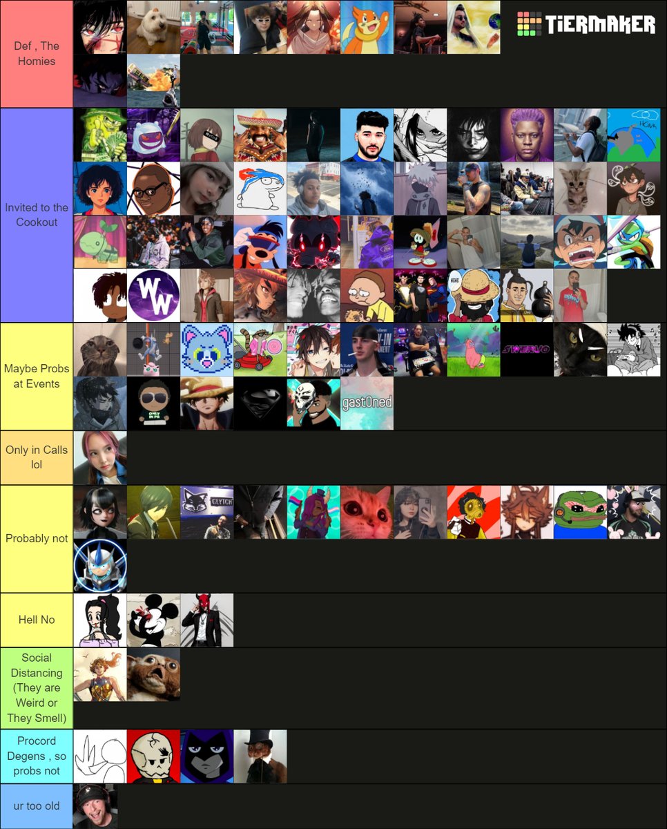 Tierlist Based on Who Id Hangout With In The MultiVersus Community