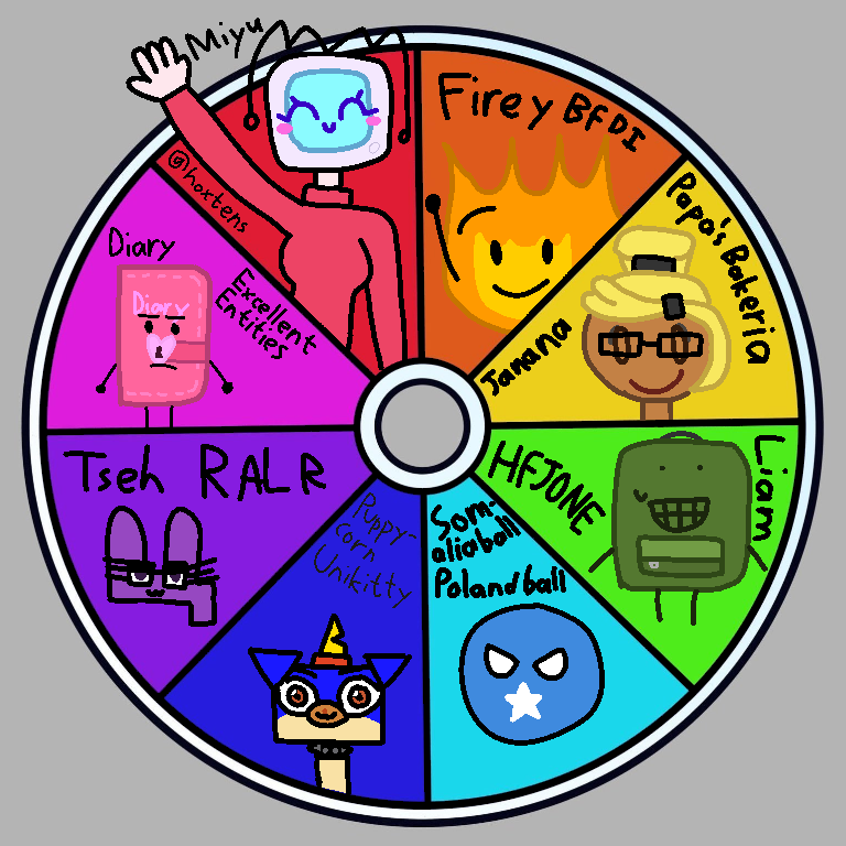 BBoxer124's tweet photo. I'm done #puppycorn #Tseh #RussianAlphabetLoreReloaded #RALR #Unikitty #Diary #EE #ExcellentEntities #Miyu #MiyuTechieson #MinaYuliana #TVHead #Cute #RoxHoxten #hoxtens #MiyuPact @hoxtens https://t.co/vLJ285tOhg