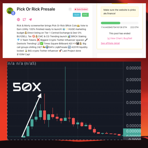 PUTINCOIN ETH tweet media