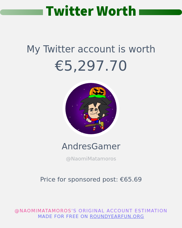 NaomiMatamoros's tweet photo. Mi valor en Twitter es de: €5,297.70

➡️ https://t.co/Xvzrcr9Duq https://t.co/FI2t8vdASN