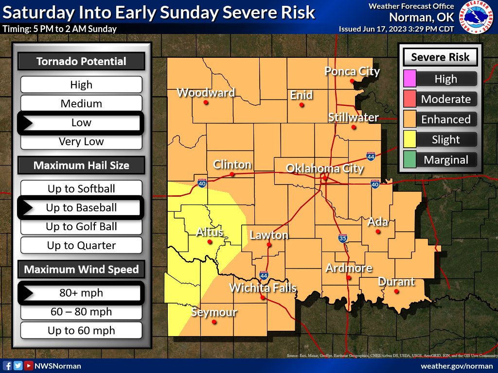 NWSNorman's tweet photo. Latest severe weather outlook for tonight. Tornado risk has increased slightly further south through the late evening hours. Regardless, anyone across OK and north TX should remain weather aware through late tonight. #okwx #texomawx https://t.co/bdaSokQxgN