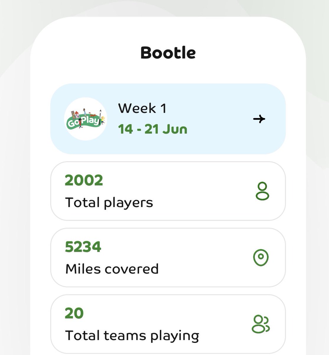 southseftonssp's tweet photo. Q: If you set the people of Bootle a challenge what do you get?
A: Over 2000 now playing #BTSBootle and collectively covering 5234 miles in just 4 days! 👊🏼 @BTSBootle @CRTNorthWest @Intelligent_Hlt @YouthSportTrust https://t.co/S01t5K7U1b