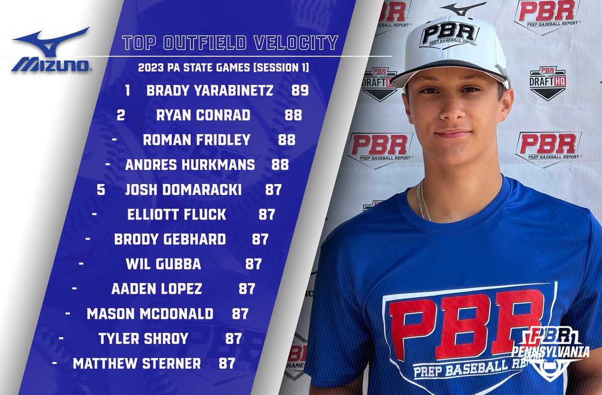 Prep Baseball Pennsylvania tweet media