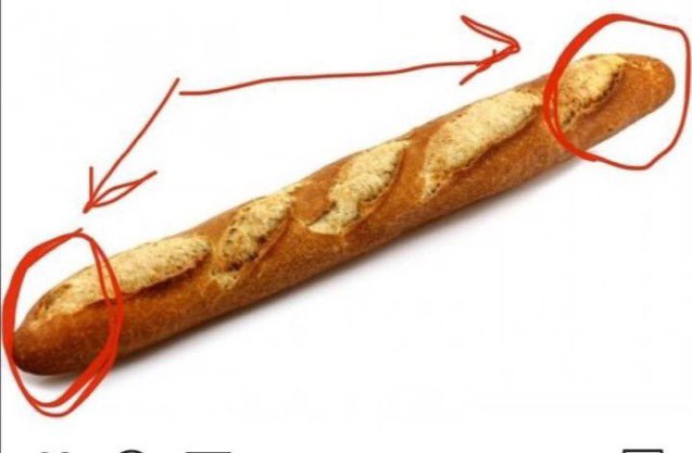 Comment est ce que vous appelez cette partie du pain ?