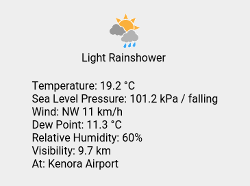 wc_kenora's tweet photo. Sat 16:00: Light Rainshower; Temp 19.2 C; Wind NW 11 km/h; Humidity 60%; Press 101.2 kPa / falling. https://t.co/GenVkIJs3x