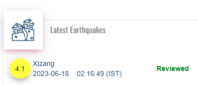 ANI's tweet photo. An earthquake with a magnitude of 4.1 on the Richter Scale hit Northeast Leh, Ladakh at 2:16 am: National Center for Seismology https://t.co/0qPoCzFTax