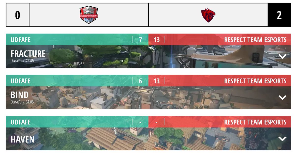 Respect Esports tweet media