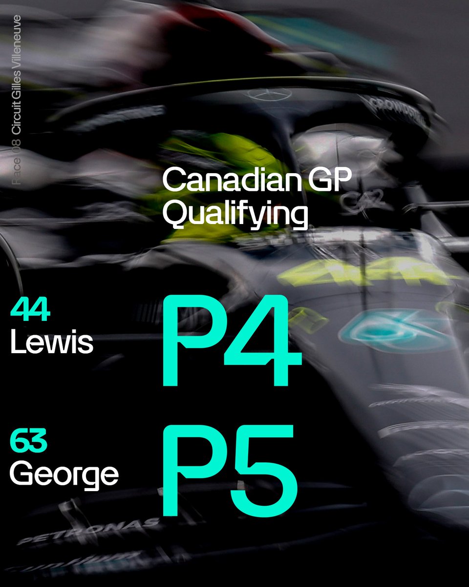 An intense Quali session in the rain in Montréal. 😮‍💨 P4 for Lewis and P5 for George for tomorrow’s #CanadianGP.