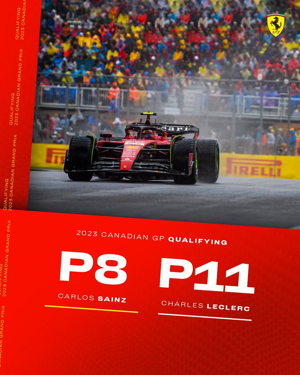 Scuderia Ferrari HP tweet media