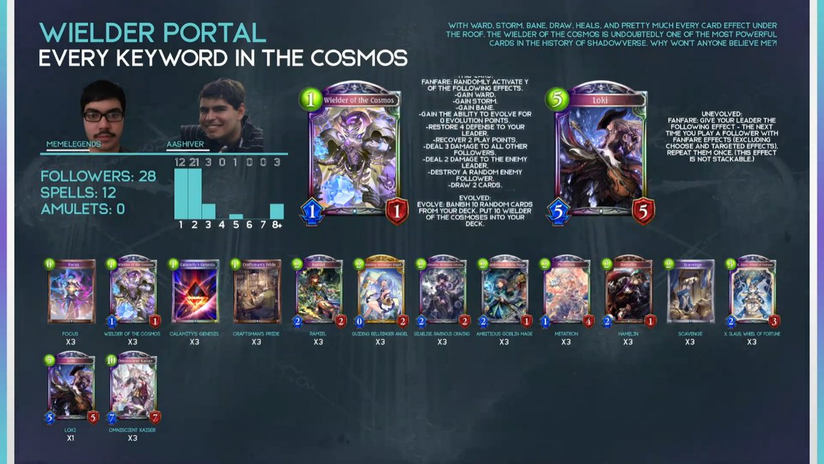 SuchPettanko's tweet photo. LOKI COSMOS
#SVBuddySystem #Shadowverse7thAnniversary https://t.co/vCvXL6AmTW