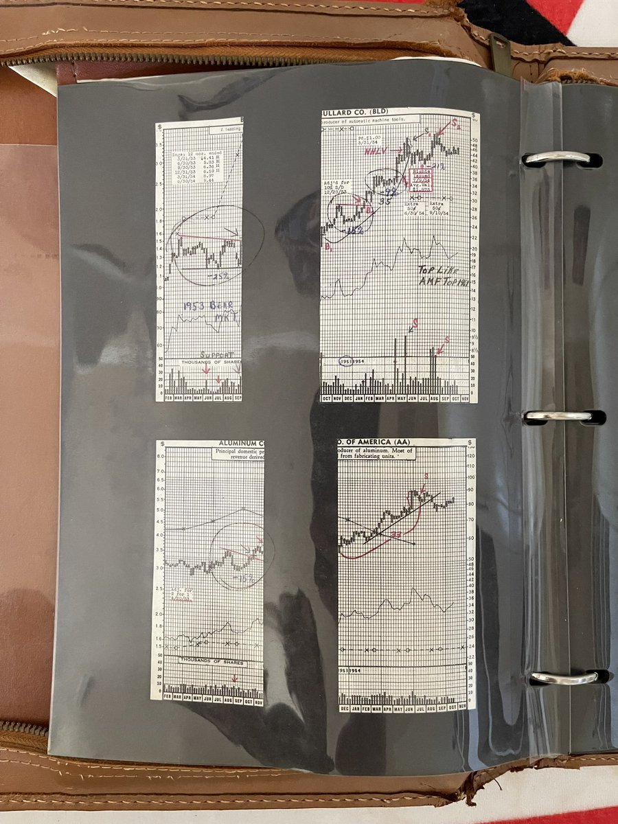 mwebster1971's tweet photo. This is a BIG one…

I just found Bill’s prototype Model Book (I’m glad I’m a pack 🐀)

I thought all y’all might enjoy

Create a routine👇😉🤠🤘 https://t.co/wXr2MAIYPu