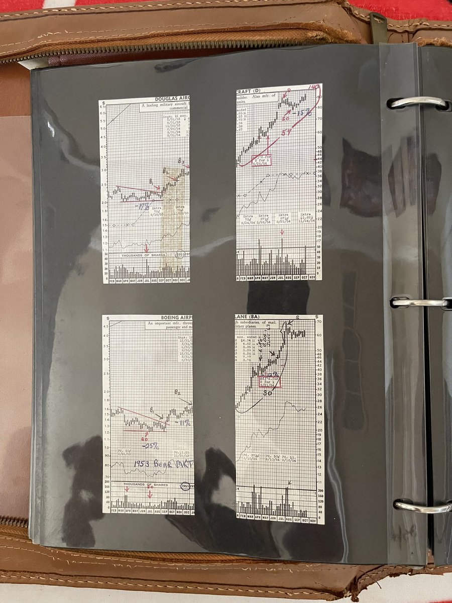mwebster1971's tweet photo. This is a BIG one…

I just found Bill’s prototype Model Book (I’m glad I’m a pack 🐀)

I thought all y’all might enjoy

Create a routine👇😉🤠🤘 https://t.co/wXr2MAIYPu