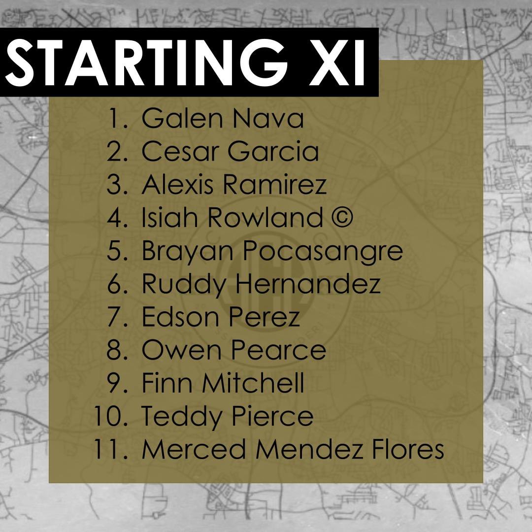 Our starting XI this afternoon! 
.
.
#essequamvideri
.
.
#soccerpractice #soccerlove #soccertraining #soccerskills #soccertime #soccer #footy #soccergoals #soccergirl #tips #soccerplayers #soccercoach #footballtraining #Nike #TheBeautifulGame #footballcoaching #sklz