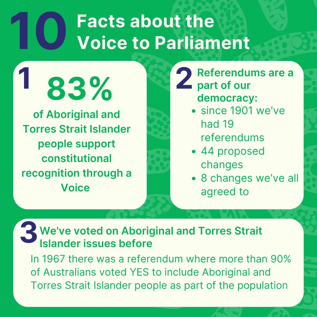 yes23au's tweet photo. 10 Facts about the Voice to Parliament #yes23 https://t.co/ffq8IBr2jr
