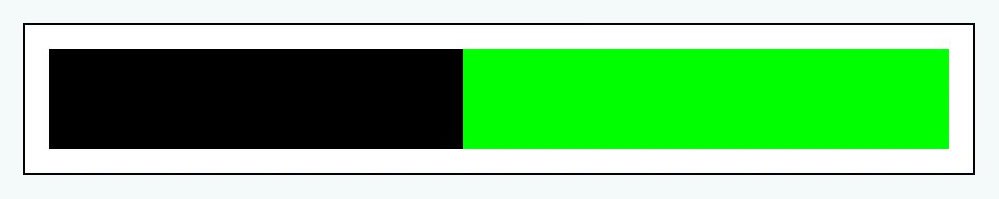 2024 is -54% complete.