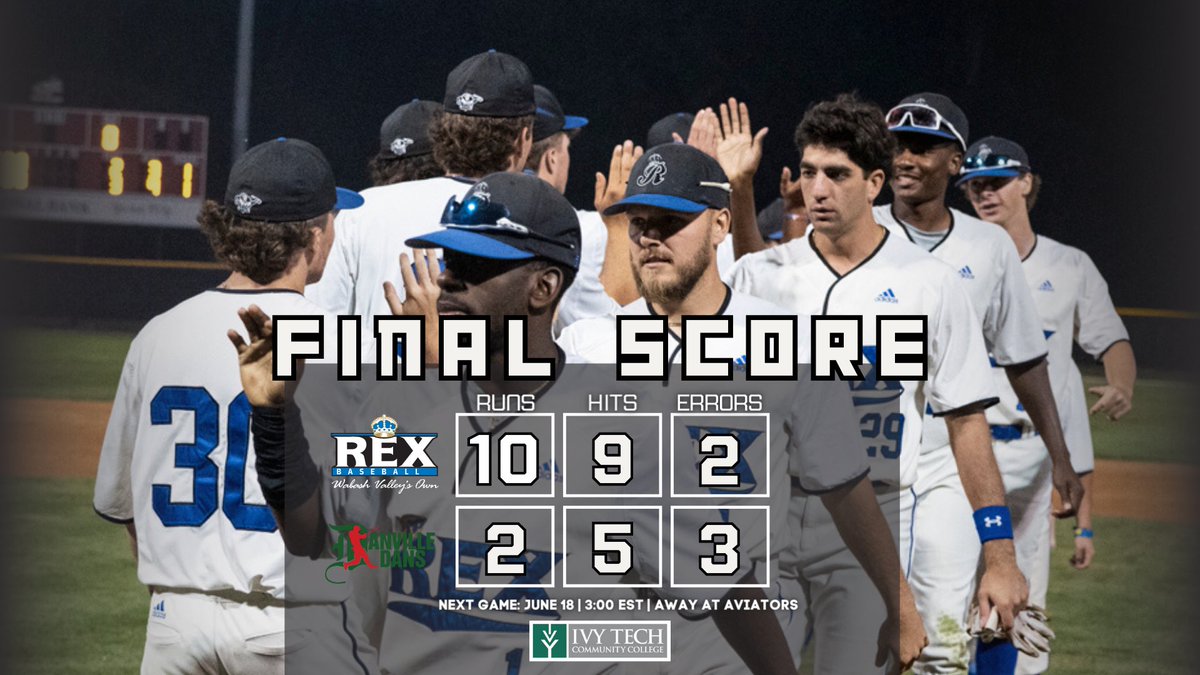 REXBaseball_'s tweet photo. We get it done in Danville, we head to Lafayette tomorrow to keep it rolling!🔥

#REXNation👑⚾️ https://t.co/kmNk4oGqXj