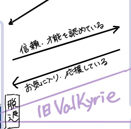 しゅ→なず

全部嬉しすぎる

お気に入り…お気に入り～～～～～～～～(笑)お気に入り～～～～～～～～～～～～～～～ってなんだ～～～～～～～～～～(笑)