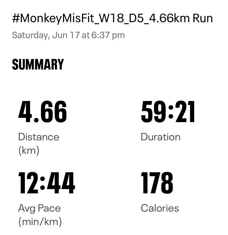 Fitness Challenge🐒
#MonkeyMisFit 🔥
@ocmmonkeymisfit
🌖Day-278💪

#HabitFormation
Check-In: W18
Path_Difficulty: Valley trail with 🐒 friend
Distance: 4.66 km
Time: Evening walk 🏃‍♀️ 

!RISE✊@OnChainMonkey