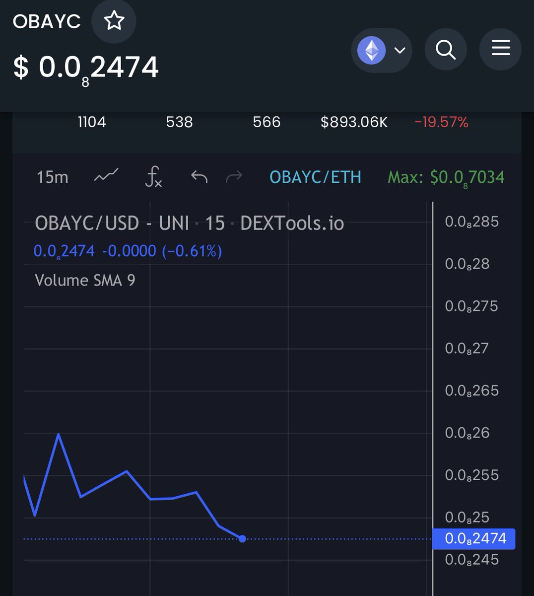 selenaroyf's tweet photo. $OBAYC - @OrdinalBAYC 🦍 they raised raised 400+ $ETH on Presale and had a successful launch. Currently trending #1 on AVEDEX! More recognition to come and listings in the line. Seems like great entry point here💹 Heard team is very well connected.
  
💬: https://t.co/ucNgOugkd6 https://t.co/YutX3AUlFF