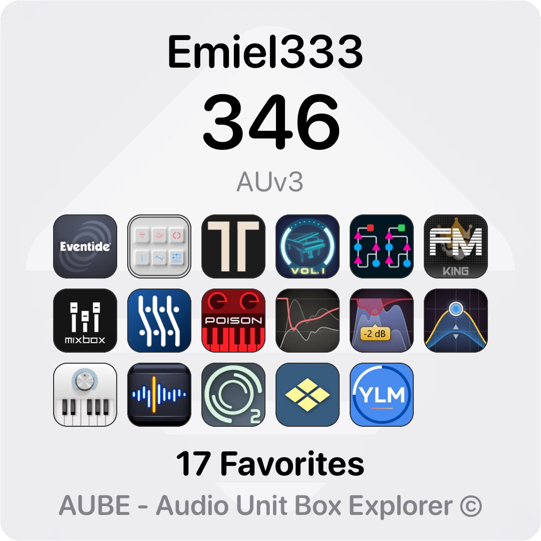 emiel333's tweet image. Current favorites for making music on iPad Pro (also Logic Pro for iPad) #iPadProMusicMaking #LogicProforiPad #Apple #MobileMusicCreation #Emiel333
